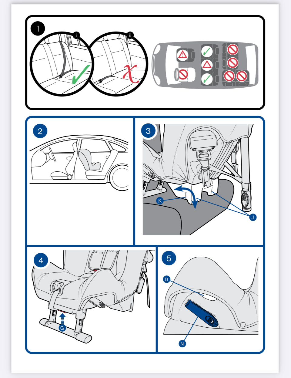 Car seat AX Minikid / Group 1/2/3 Rear facing only / 9m to 7yr