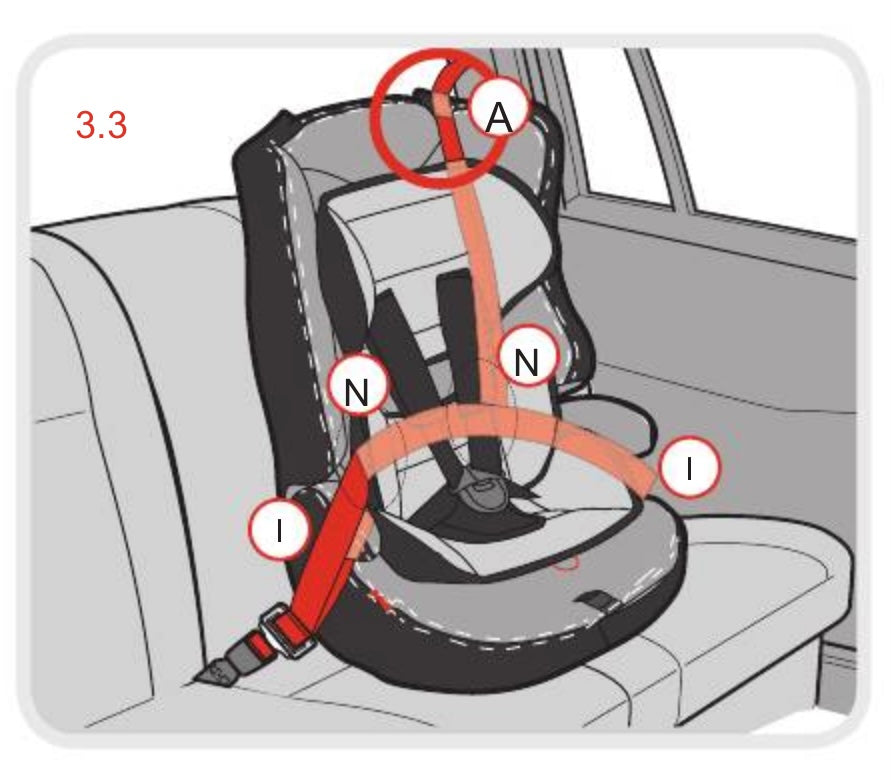 Car Seat - Group 1/2/3 Nico Baby Auto / Black