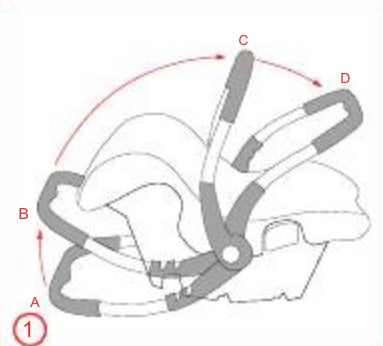 Car seat - Group 0+ / Silver Cross Ventura Plus / Black