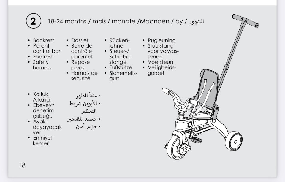 Strollers - Trike / Doona Liki