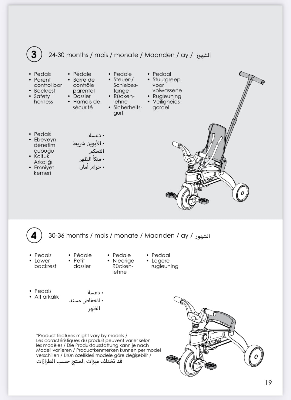 Strollers - Trike / Doona Liki